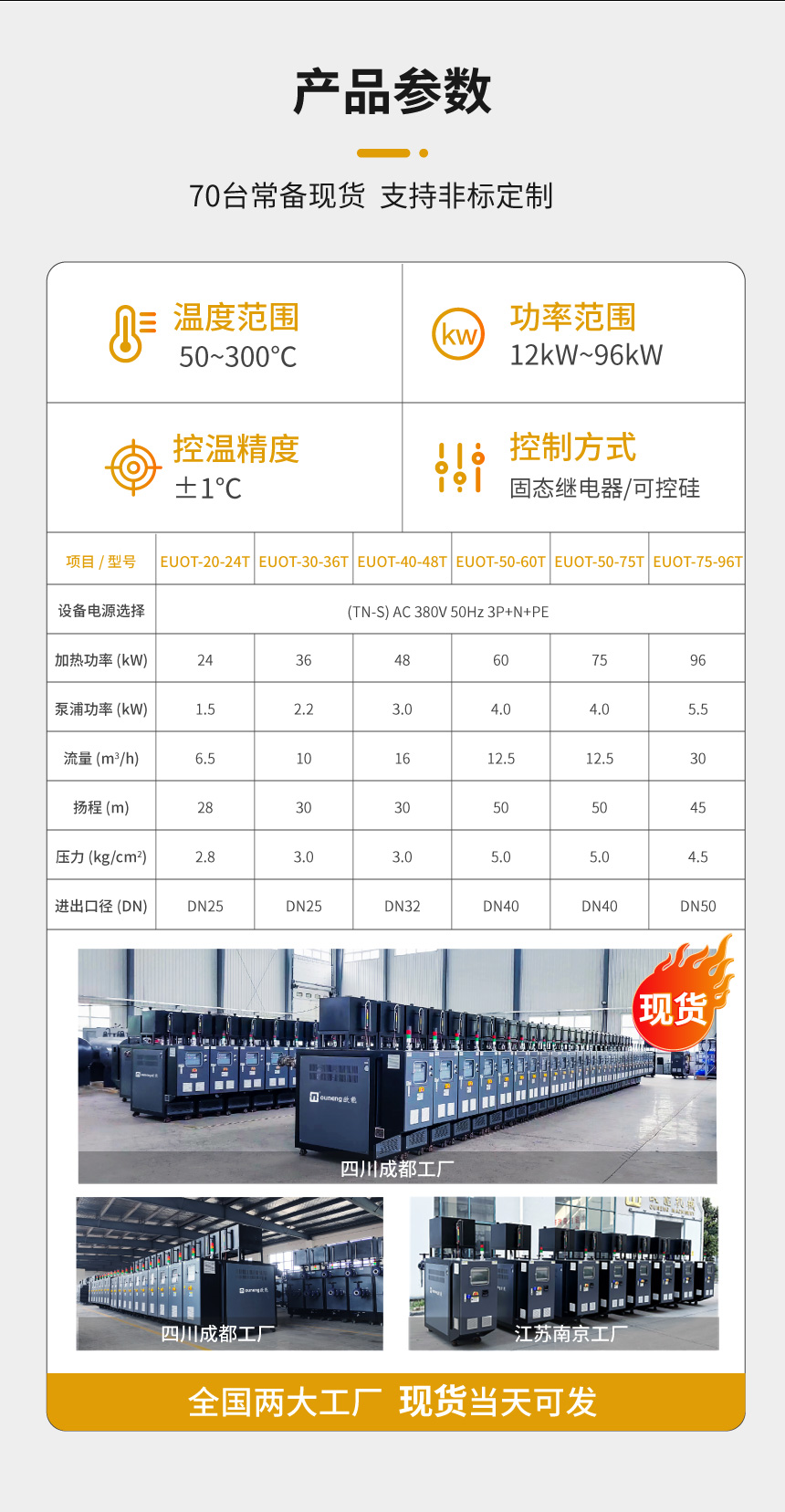 高溫油溫機